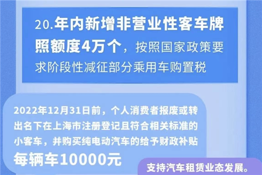 车市的悲喜并不相通 | 市场调查