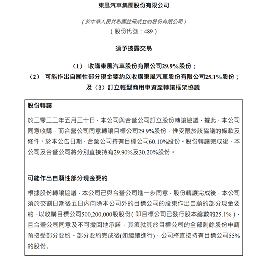 5月在华销售6.8万辆 至暗时刻已过日产静待曙光