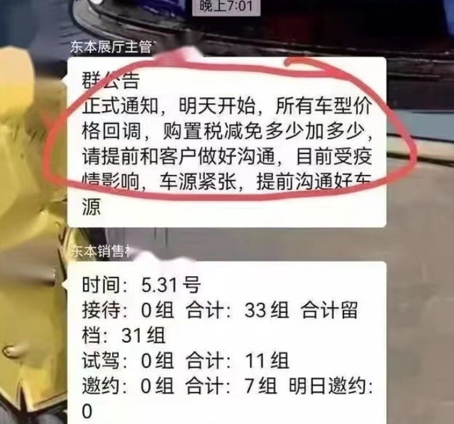 车辆购置税减半政策出台，4S店却悄悄涨价，消费者又成了韭菜？