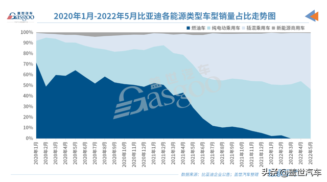 5月车企销量TOP 10：一汽-大众重回榜首，上汽系回暖