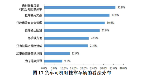 货车司机：收入不稳定，债务压力大，疫情啥时候是个头