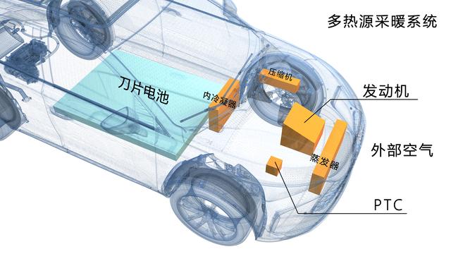 动力强劲油耗低，破百仅需4.3秒，比亚迪唐DM-p正式开售