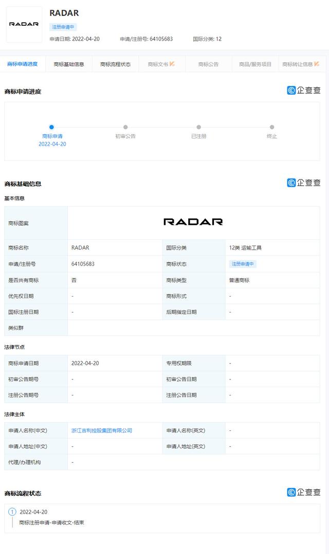 吉利新品牌RADAR，对标美系新势力，将推高端新能源皮卡