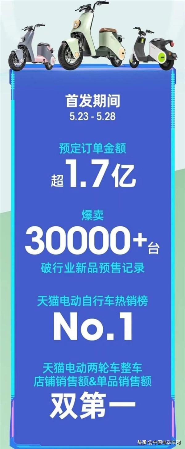 绿源INNO9上市即爆卖！明星产品开启热销浪潮