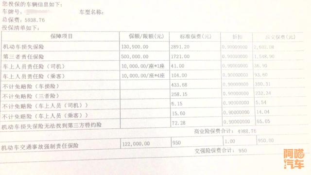 车险的附加福利你用过吗？喵哥教你巧妙使用，能省下不少钱