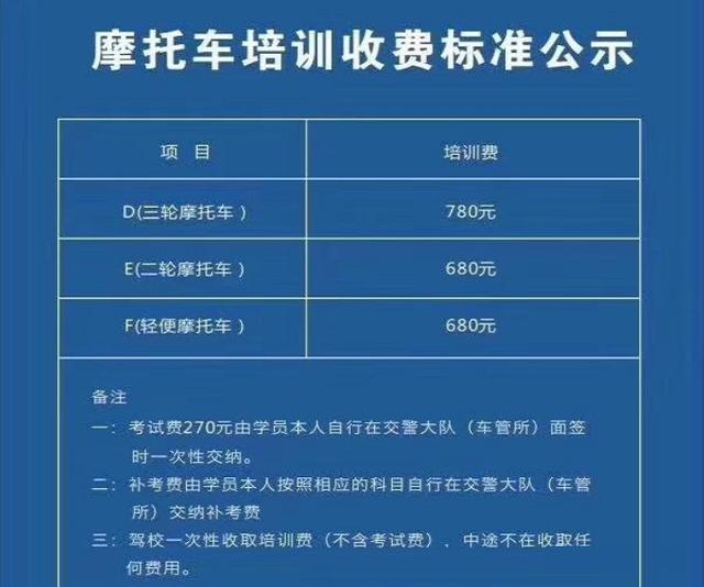 这个驾驶证，二/三轮车/摩托车/汽车都能开，考试流程、费用明确