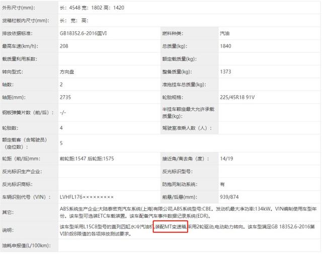 有手动挡，东风本田思域掀背版申报图曝光