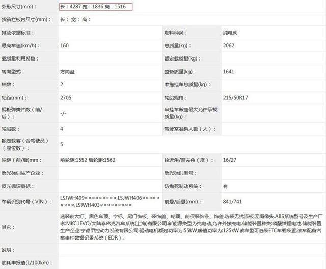 五菱星驰，全新日产天籁等，工信部6月“车展”重磅新车盘点