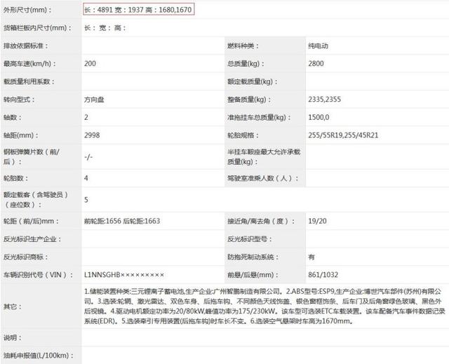 五菱星驰，全新日产天籁等，工信部6月“车展”重磅新车盘点