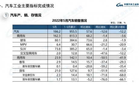 三分钟回顾一周汽车热点 | 欧洲2035年禁售燃油车，比亚迪市值破万亿，集度ROBO-01正式 ...