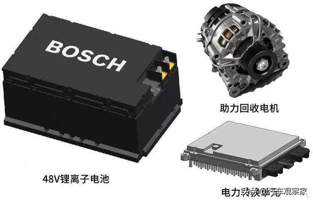 强力又省油 48V轻混技术有那么香？