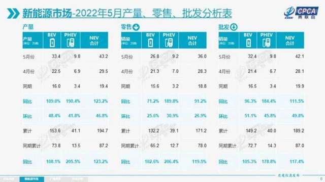 新能源同比大涨304%，吉利汽车迎来破局之年!