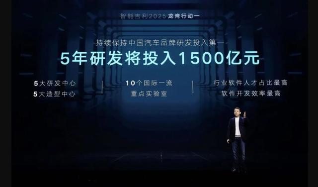 新能源同比大涨304%，吉利汽车迎来破局之年!