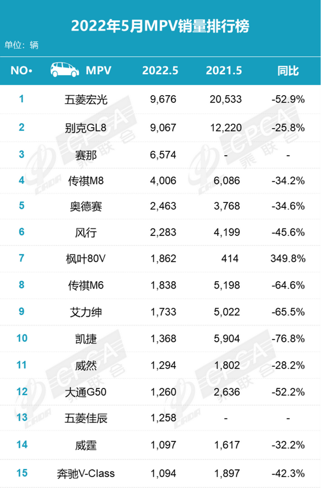 比亚迪汉改款即卖爆，国产宝马X5初战却碰壁