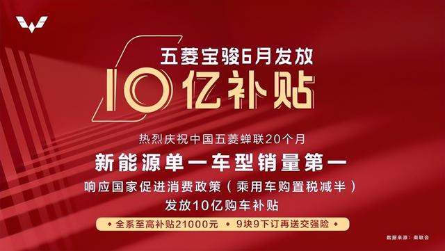 可爱又好开 适合代步出行的微型电动车有哪些？