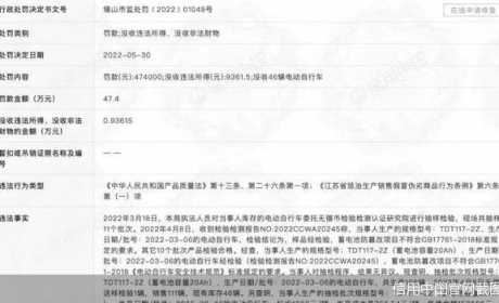 欧派再被点名，电动车市场乱象为何屡罚不止