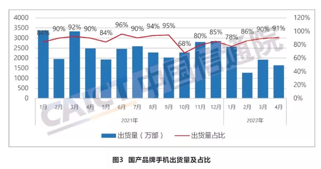 商业快评 | 吉利收购魅族是不是个好生意？