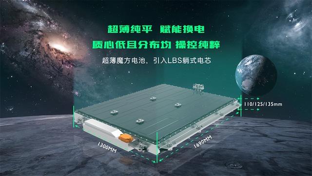 蛰伏数载只为惊艳世界MG MULAN直指星辰大海