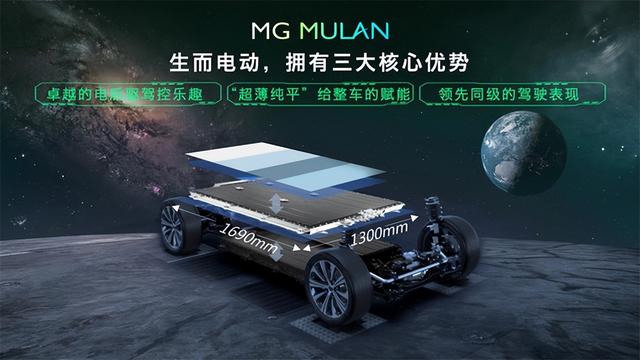 蛰伏数载只为惊艳世界MG MULAN直指星辰大海