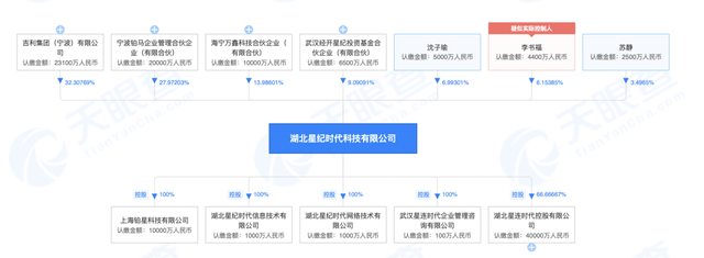 收购魅族，吉利手机真的要来了