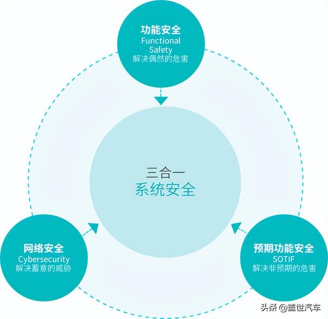 中国牵头成立 ISO 车载激光雷达工作组，禾赛专家担任组长