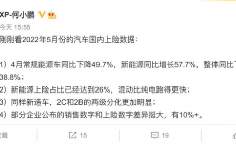 何小鹏直指销售数字和上险数字差异大，零跑汽车成众矢之的？