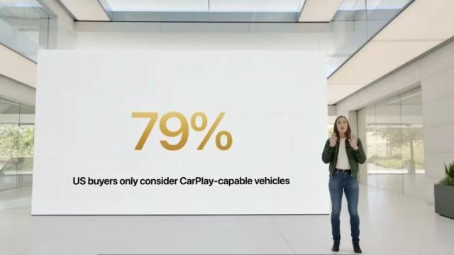 Carplay在北美覆盖率98%，FSD却成鸡肋，只因为特斯拉单收钱？