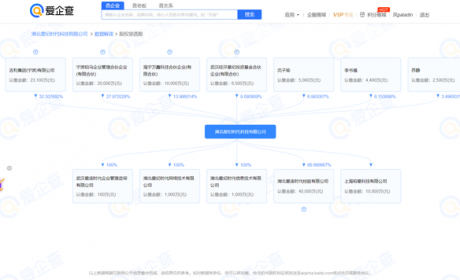 被过度解读的吉利、魅族收购案