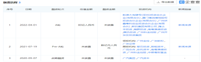 巨湾技研总经理裴锋来自广汽“石墨烯电池续航1000公里”曾引争议