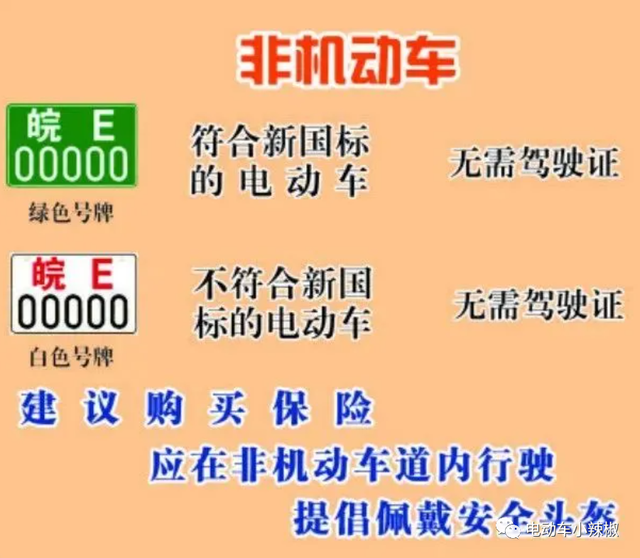 2022年，摩托车/电动车/三轮车要上牌，考驾照，流程和年龄明确了