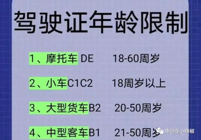 2022年，摩托车/电动车/三轮车要上牌，考驾照，流程和年龄明确了