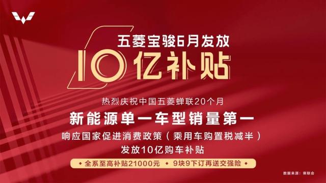 购置税全免？6月份买这些车可能更省钱！