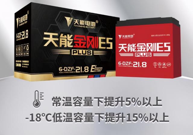 铅炭负极技术，容量提升5%，天能电池全新“黑科技”