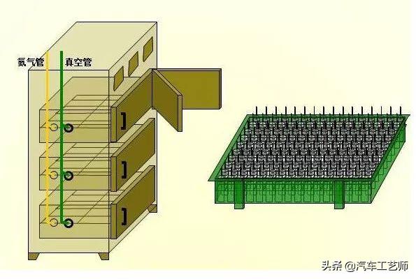 锂电池生产过程图解，超详细