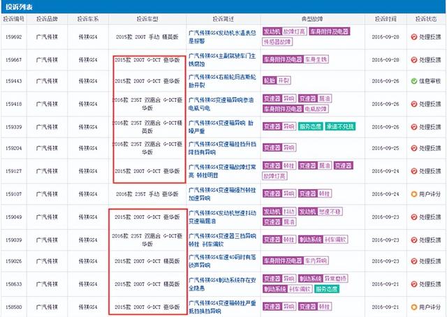 传祺GS4销量一蹶不振，并非市场内卷，而是质量失守？