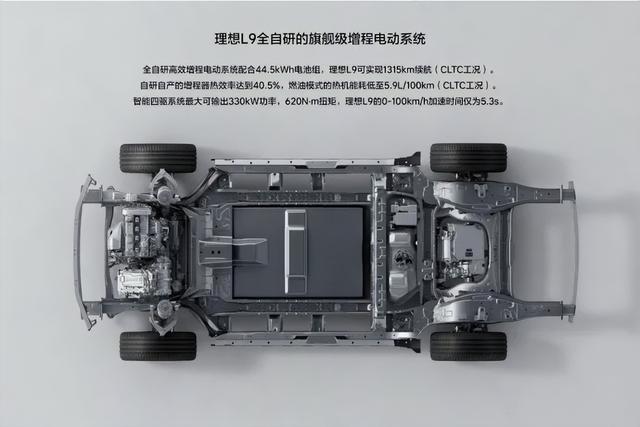 要价45.98万！理想L9的定价到底飘了没？了解完再说也不迟