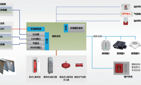 储能安全再敲警钟！年内全球储能起火事件已发生17起