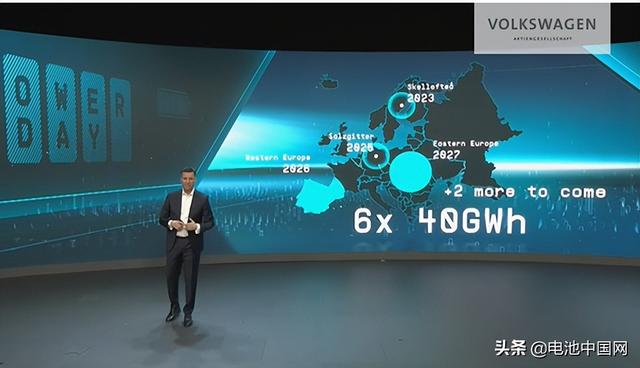 先导智能与德国大众达成20GWh锂电设备合作