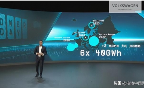 先导智能与德国大众达成20GWh锂电设备合作