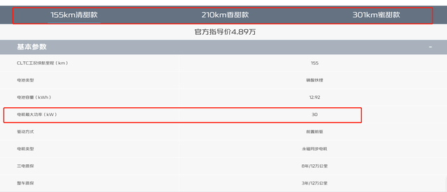 6月份哪些新能源车值得买？这五款值得看，合资国产都有