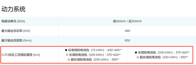 6月份哪些新能源车值得买？这五款值得看，合资国产都有