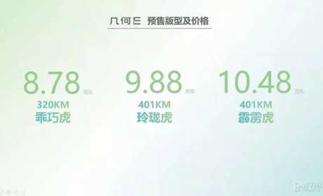 吉利旗下，最高续航401km，预售8.78万起！几何E就要上市了