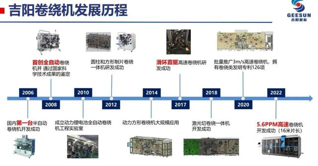 吉阳智能锂离子电池隔膜连续高速智能卷绕机科技成果通过鉴定