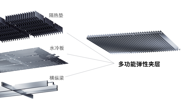 麒麟电池，宁德时代的新“能量魔方”？