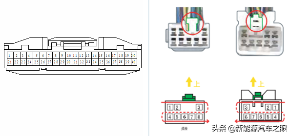 新能源车电路图的识图与燃油车有何不同