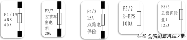 新能源车电路图的识图与燃油车有何不同