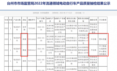 两大知名电动车被爆质量不合格，雅迪涉及多个项目不合格