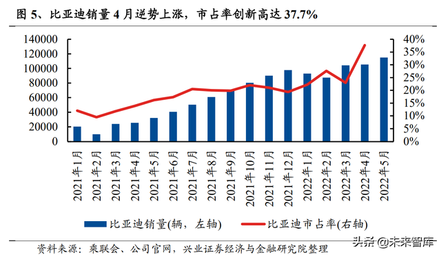 锂电池行业研究及中期策略：需求无虞，把握盈利趋势确定性