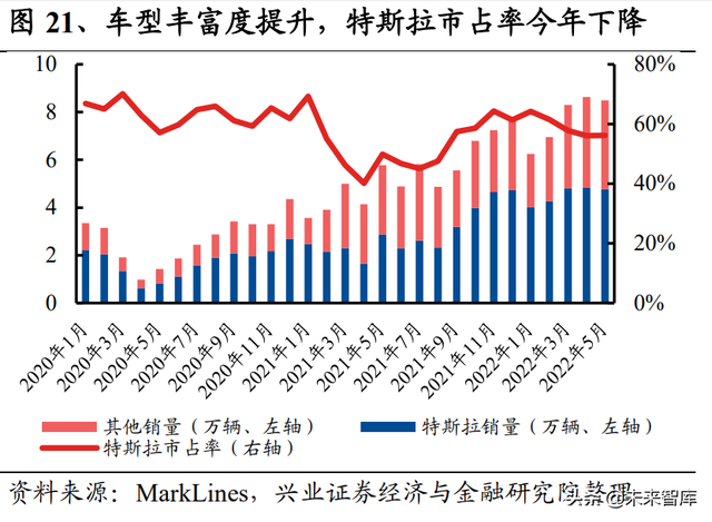 锂电池行业研究及中期策略：需求无虞，把握盈利趋势确定性