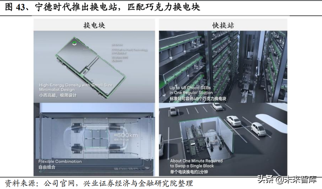 锂电池行业研究及中期策略：需求无虞，把握盈利趋势确定性